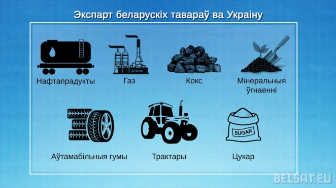 Выгоден ли Минск Москве как посредник?