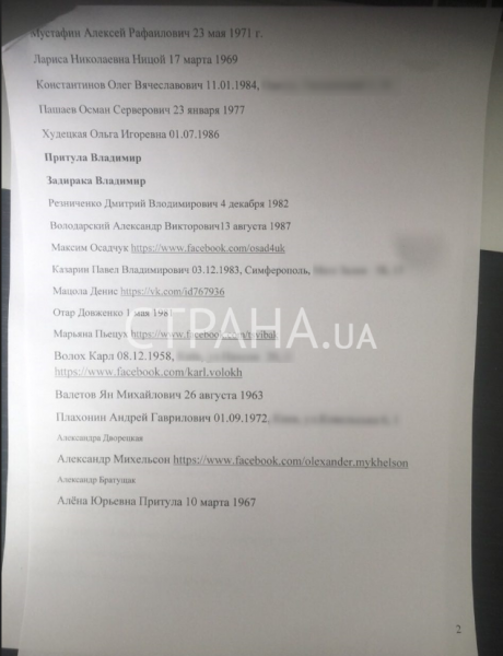 В СМИ просочился "расстрельный список СБУ" из 47 журналистов и блогеров