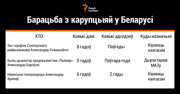Класковский: "Вертикальщики" в душе понимают, что ничего страшного им не грозит