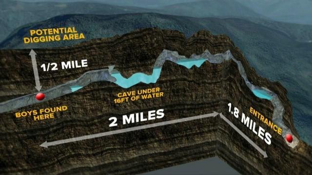 История тренера из тайской пещеры, который научил детей медитировать и этим спас их