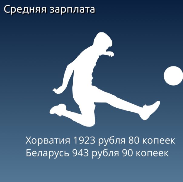 «Беларуси не было на ЧМ-2018, потому что в 2010-м она уже всем всё доказала». Как Байнет смеялся над мундиалем