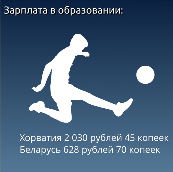 «Беларуси не было на ЧМ-2018, потому что в 2010-м она уже всем всё доказала». Как Байнет смеялся над мундиалем