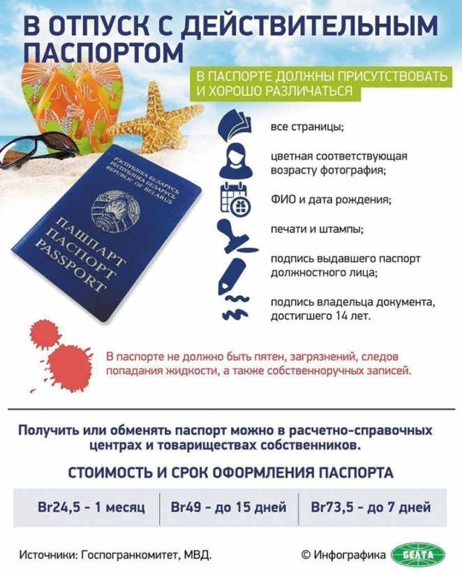 Выезд за рубеж: с каким паспортом не пропустят через границу?