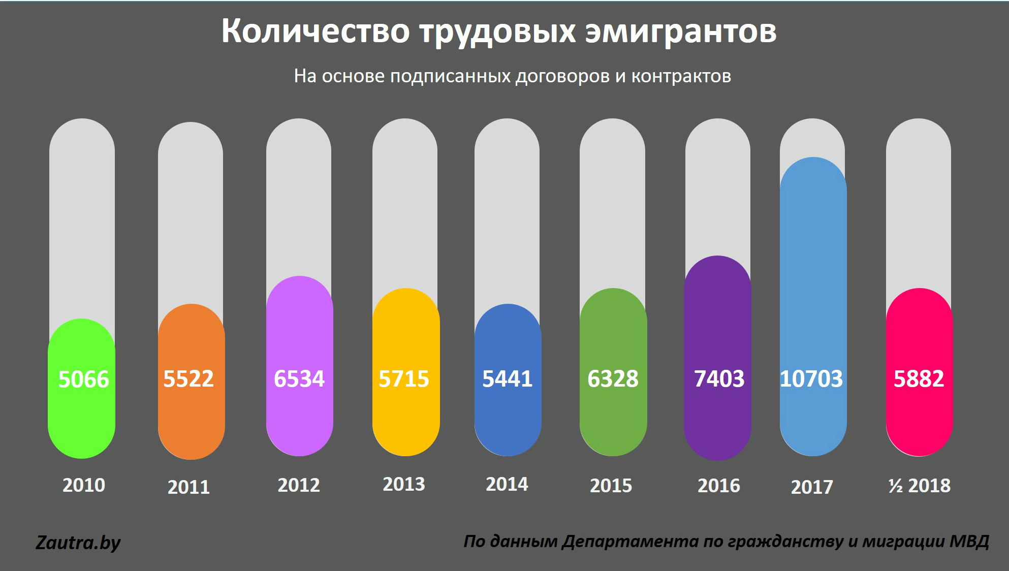 В каких странах продается гугл пиксель