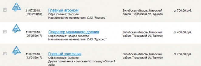 Несколько удручающих фактов о Миорском районе, который инспектирует Лукашенко