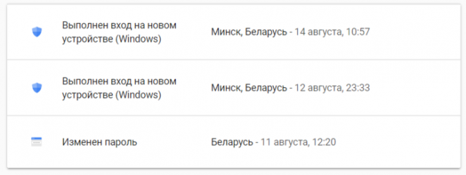 Как понять, что ваши сообщения кто-то читает