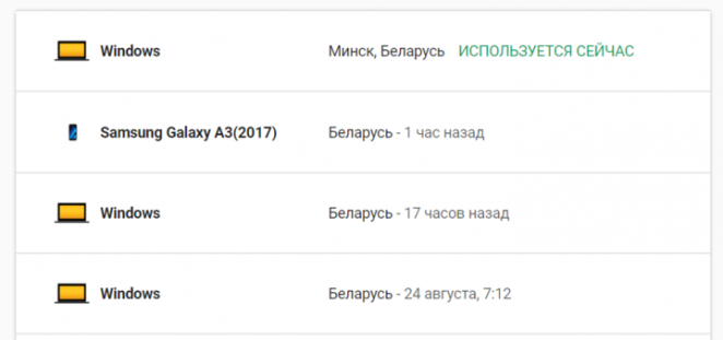 Как понять, что ваши сообщения кто-то читает