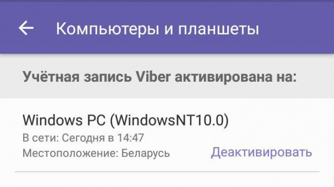 Как понять, что ваши сообщения кто-то читает