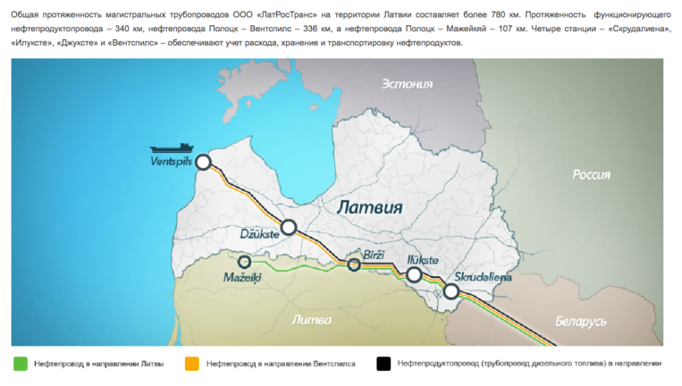 Latvian oil pipeline may become Belarusian?