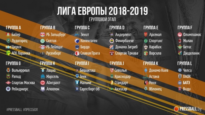 Football: Chelsea will come to Belarus in November