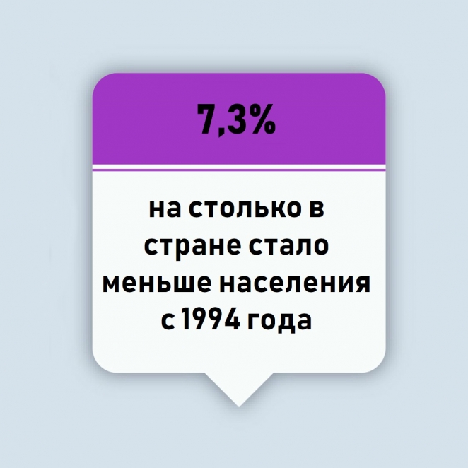 Белорусы стареют. Что в этом хорошего?