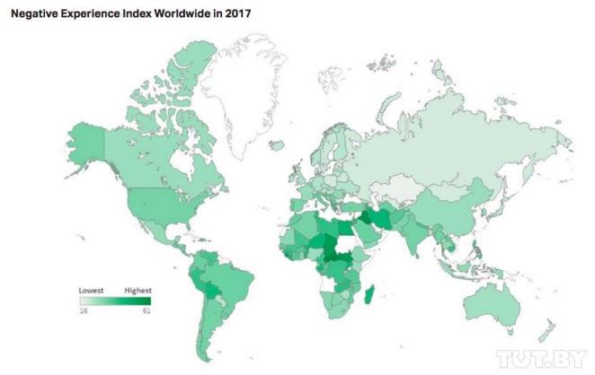Ни позитива, ни негатива. Белорусов опять признали самым неэмоциональным народом