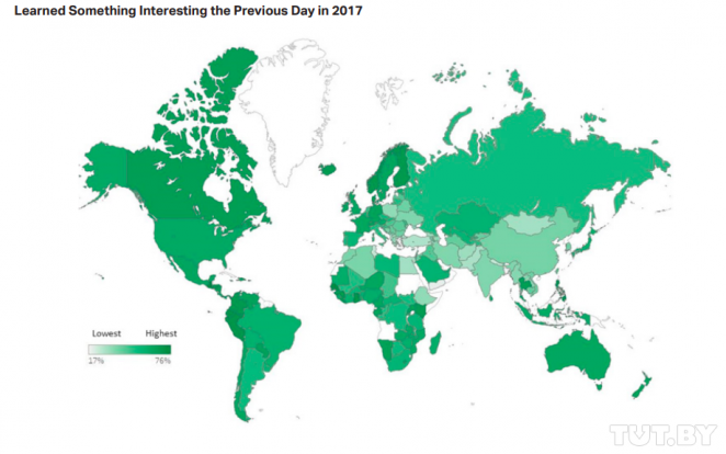 Ни позитива, ни негатива. Белорусов опять признали самым неэмоциональным народом