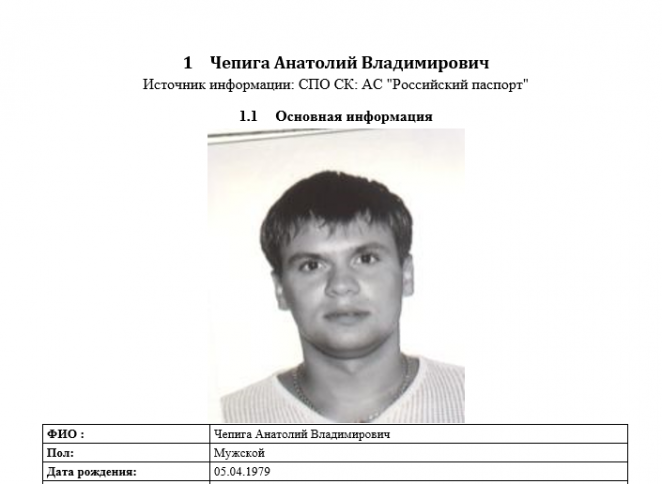 The Insider: "Бошировым" оказался полковник ГРУ Анатолий Чепига