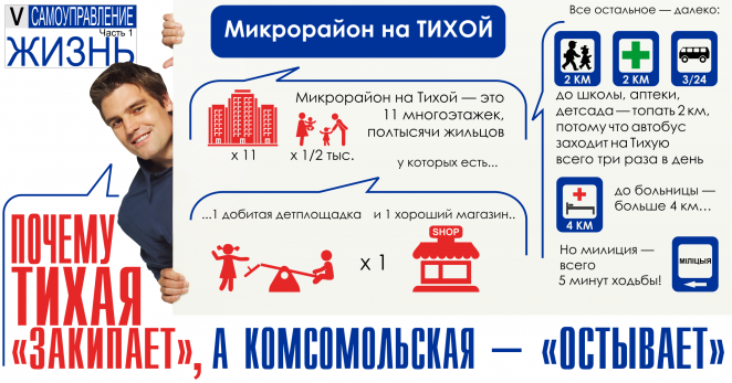 Как активисты Фаниполя и Дзержинска делают жизнь городов комфортнее