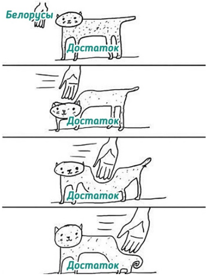 UD@F: «На самом деле трюк Бэнкси первыми придумали власти РБ - с зарплатами бюжетников» UD@F: «На самом деле трюк Бэнкси первыми придумали власти РБ - с зарплатами бюжетников»