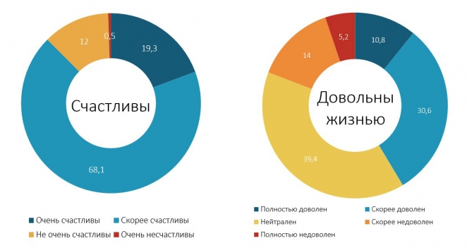 Каждому по труду: откуда у белорусов культ зарплаты