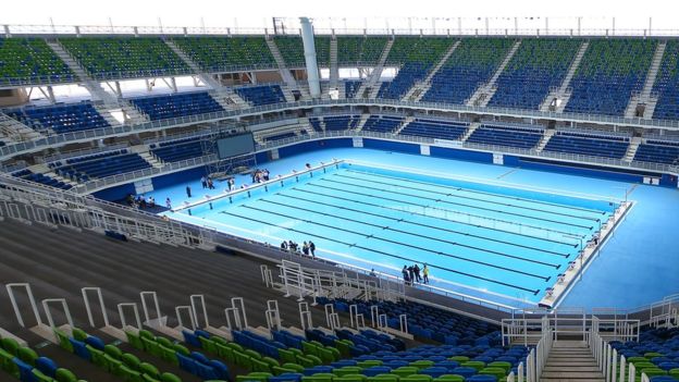 Почему города мира отказываются от Олимпиад?