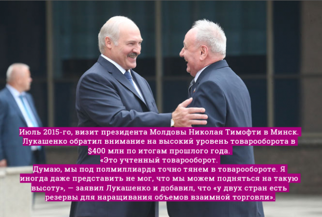 Лукашенко сделал странное заявление по торговле с Молдовой