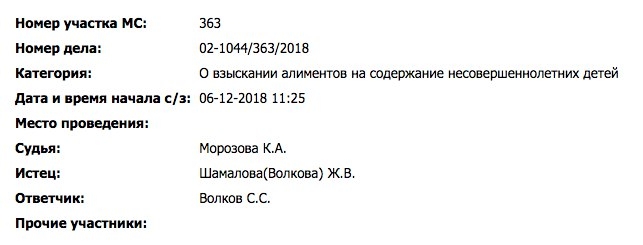 Бывший зять Путина снова женился Бывший зять Путина снова женился