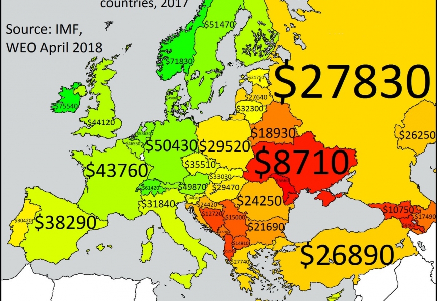 Беларусь вошла в Топ-20 самых бедных стран Европы по ВВП на душу