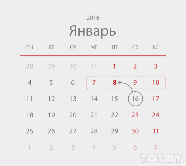 В последний раз 2 января белорусы работали семь лет назад