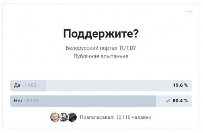 Региональные группы "ВКонтакте" опросили пользователей, хотят ли они в состав РФ