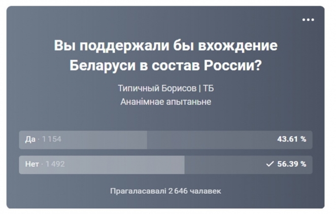 Как россияне "скупают" популярные паблики в Беларуси