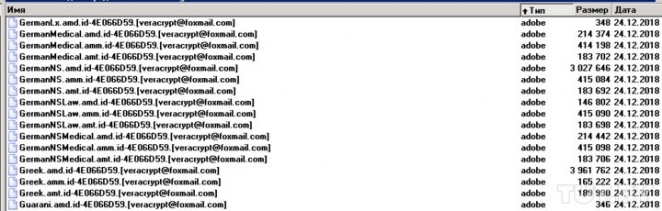 В Беларуси объявился особо опасный вирус-шифровальщик