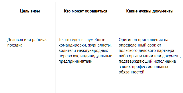 Едешь за покупками - закажи гостиницу: как теперь открывать "шенген"