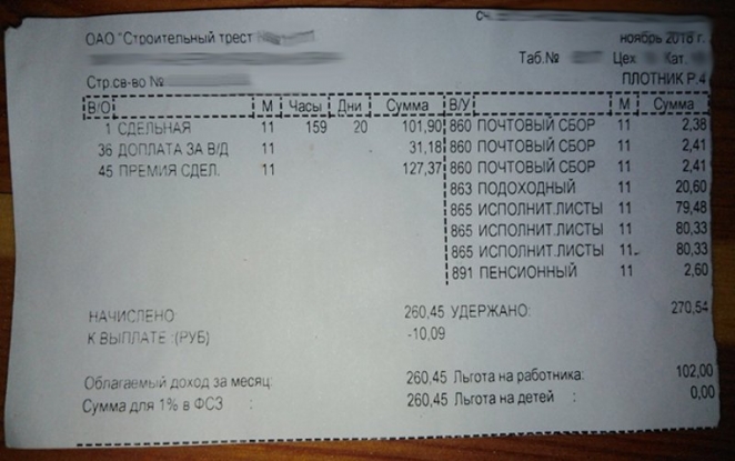 В Беларуси начали начислять отрицательные зарплаты