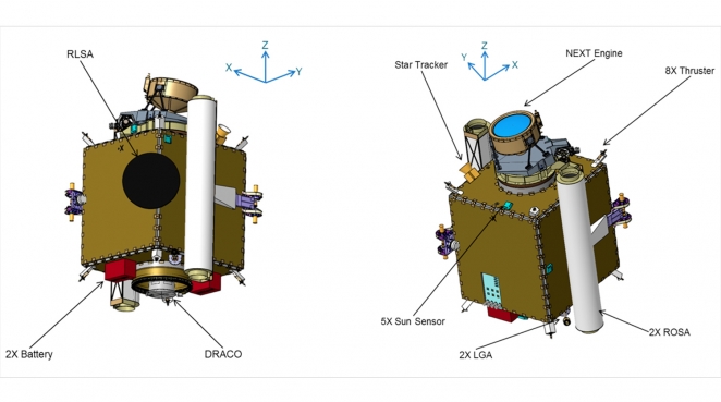 Астероид апокалипсиса. Спасут ли нас?