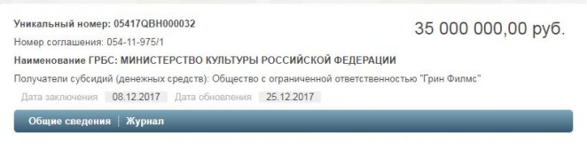 СМИ: Компания комика Зеленского получила полмиллиона долларов от Минкульта России