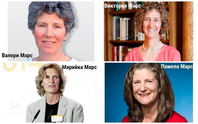 ТОП-10 новых миллиардеров 2018 года: кто эти люди и чем владеют?