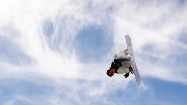 Каким спортом в каком возрасте лучше всего заниматься?