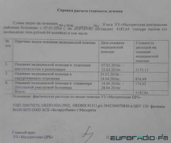 Бомж выскочил под машину и погиб, брестчанке насчитали $6000 за его лечение