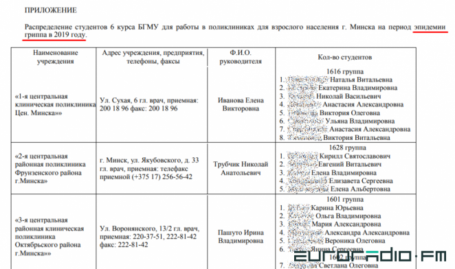 Минздрав снимает студентов с занятий и отправляет работать в поликлиники