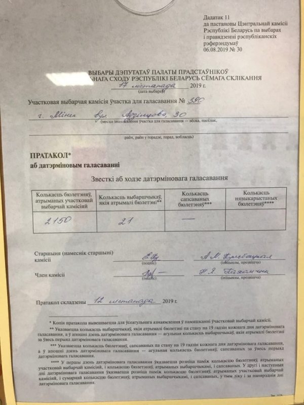 Даешь рекорд! В первый день досрочного голосования явка завышалась в 10 раз!