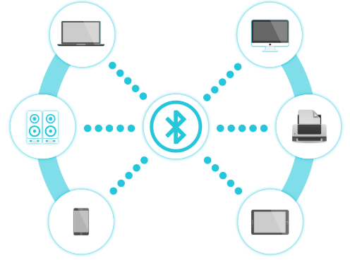 Провода не нужны. Хакеры начали взламывать телефоны через Bluetooth наушники