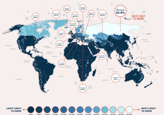 Не поверите! Минск назван городом с высокой вероятностью встретить Рождество со снегом