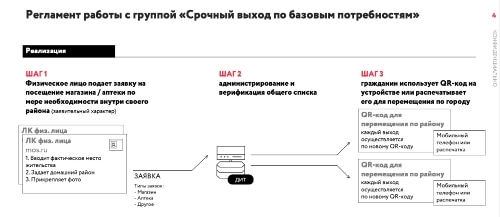 Москвичам разрешат выходить из дома только по QR-коду