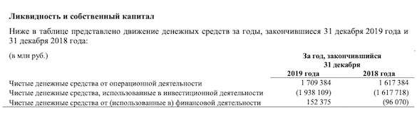 «Газпром» сжигает наличные со скоростью 4,4 миллиарда рублей в неделю