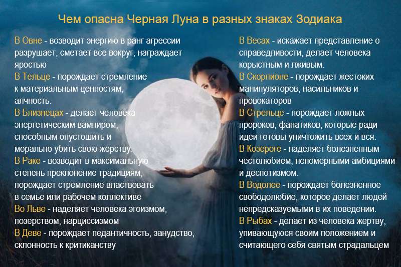 Луна подскажет. Темная Луна. Высшие Луны. Luna личность. Негативные события в жизни.