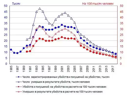 «Марш правды» Пригожина может оказаться веселым пикником»