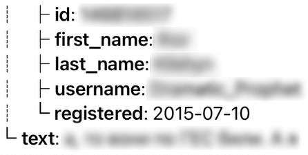 Создали аккаунт в Telegram до 2021 года и пользуетесь до сих пор?