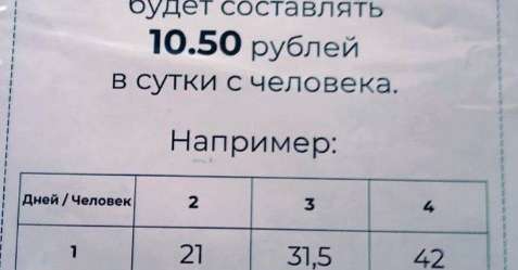 Новогодний «подарок» от ДИН: в колониях в разы дорожают услуги комнат для длительных свиданий