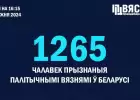 В Беларуси стало на 12 политзаключенных больше