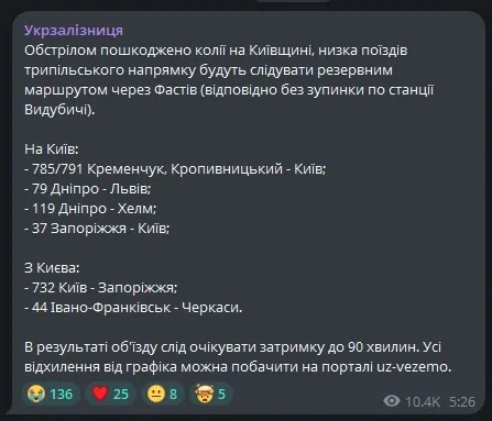 Сотни «шахедов», баллистика, крылатые ракеты: Россия массированно атаковала Украину