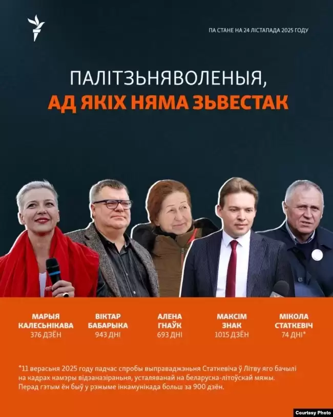 Более 1000 дней нет информации о Максиме Знаке.