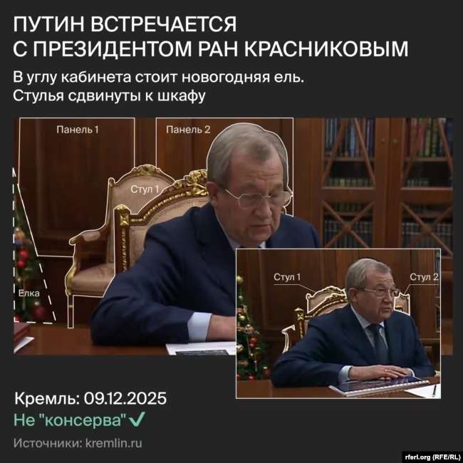 У Путина из кабинета пропала новогодняя елка